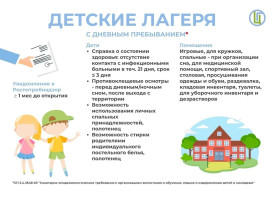 С 13 по 24 мая Управление Роспотребнадзора по Белгородской области проводит тематическую «горячую линию» по вопросам детского отдыха, качества и безопасности детских товаров.