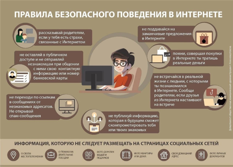 Кибербезопасность несовершеннолетних в сети "Интернет".